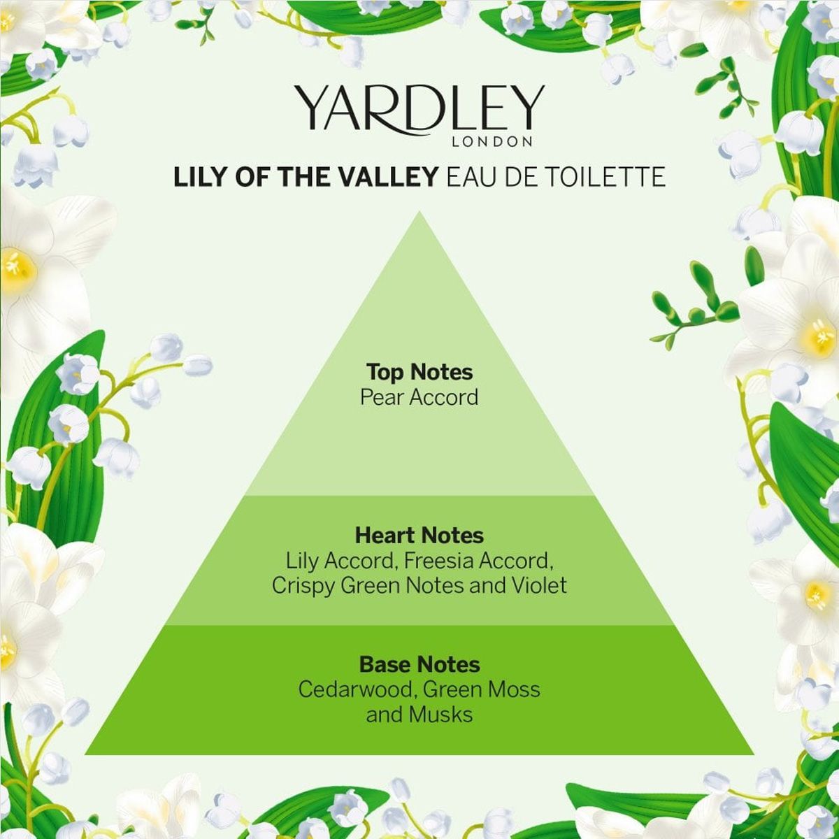 Yardley london muguet eau de toilette 50ml