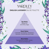 Yardley London Eau de Toilette Lavande Anglaise 125 ml