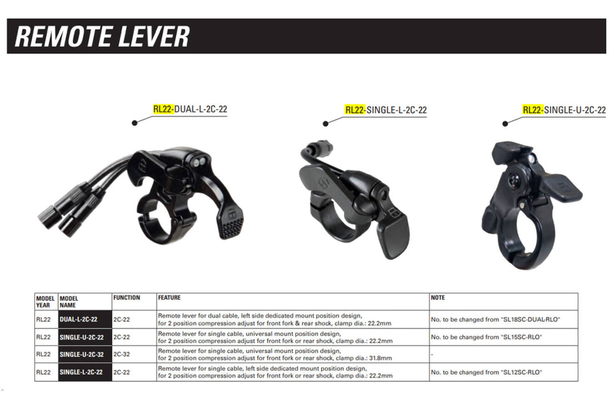 Srsuntour Suntour Remote Lock Operation RL22 Single-L-22-22