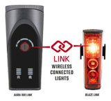 Sigma Lighting Set Aura 100 Link QR + Blaze Link USB