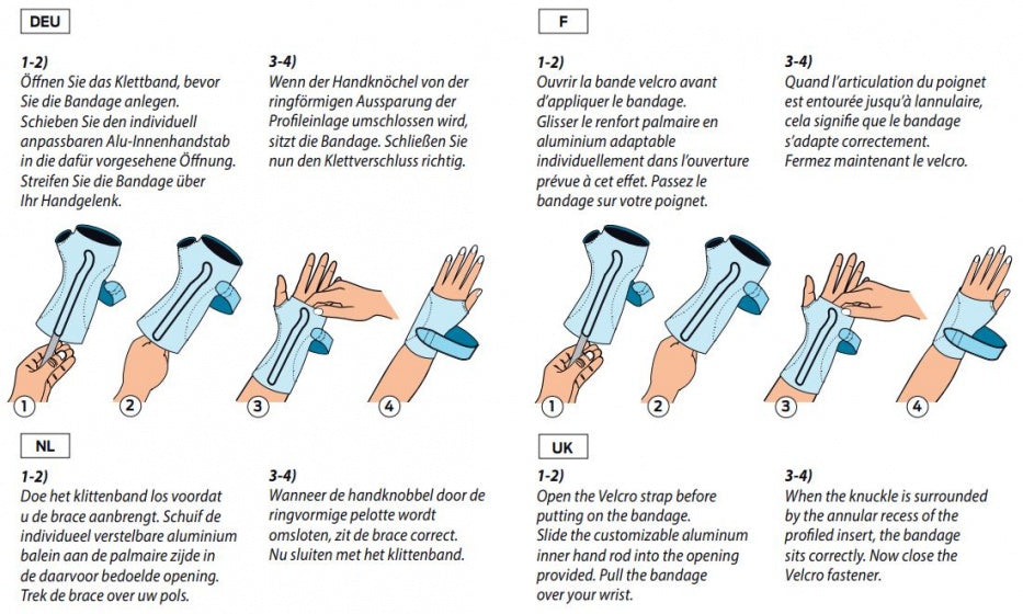 Bandage de poignet SchapFix Schaper avec pelotte unisexe sur la bonne taille xs